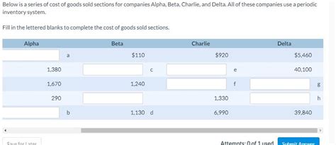 alpha beta charlie|Solved Below is a series of cost of goods sold sections for .